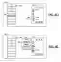 Fig. 06 - I/O planning with lock and insertion features