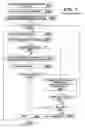 Fig. 08 - Porting of information technology structures
