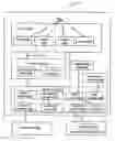 Fig. 01 - System and method for flexible visual representation of device fonts