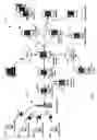 Fig. 02 - System and method for flexible visual representation of device fonts
