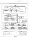 Fig. 07 - System and method for flexible visual representation of device fonts