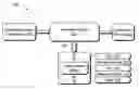 Fig. 01 - Systems and methods for device simulation