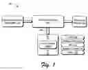Fig. 02 - Systems and methods for device simulation