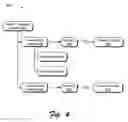 Fig. 04 - Systems and methods for device simulation