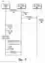 Fig. 09 - Systems and methods for device simulation
