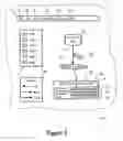 Fig. 07 - Debugging prototyped system solutions in solution builder wizard environment