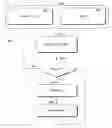 Fig. 01 - Active execution tracing visualization
