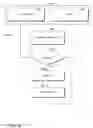 Fig. 07 - Active execution tracing visualization