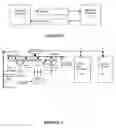 Fig. 04 - Decoder system for decoding multi-standard encoded video