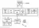 Fig. 01 - Annotation management