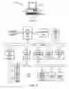 Fig. 02 - Annotation management