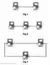 Fig. 02 - System and method for detecting peer-to-peer network software