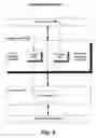 Fig. 14 - Systems and methods for hypervisor discovery and utilization