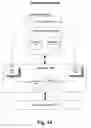 Fig. 15 - Systems and methods for hypervisor discovery and utilization