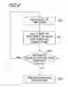 Fig. 05 - Device and method for program correction by kernel-level hardware monitoring and correlating hardware trouble to a user program correction