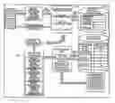 Fig. 01 - Method and apparatus for batch scheduling, and computer product