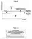 Fig. 06 - Method and apparatus for batch scheduling, and computer product