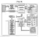Fig. 11 - Method and apparatus for batch scheduling, and computer product