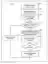 Fig. 01 - Systems and methods for adjusting service queue capacity