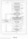 Fig. 03 - Systems and methods for adjusting service queue capacity