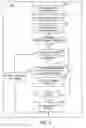 Fig. 04 - Systems and methods for adjusting service queue capacity