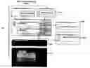 Fig. 01 - Message system and method
