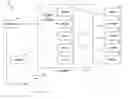 Fig. 01 - System and method for domain security with script objects
