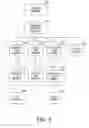 Fig. 04 - System and method for domain security with script objects