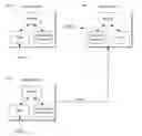 Fig. 01 - Event consumers for an event management system
