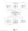 Fig. 02 - Event consumers for an event management system