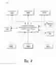 Fig. 03 - Event consumers for an event management system