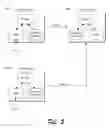 Fig. 06 - Event consumers for an event management system