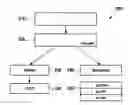 Fig. 01 - Automatic source code generation
