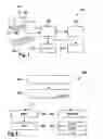 Fig. 02 - Automatic source code generation