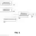 Fig. 04 - Universal driver server