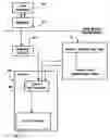 Fig. 01 - Method and system for monitoring and verifying software drivers
