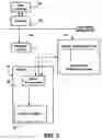 Fig. 03 - Method and system for monitoring and verifying software drivers