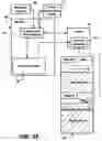 Fig. 04 - Method and system for monitoring and verifying software drivers