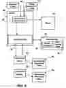 Fig. 07 - Method and system for monitoring and verifying software drivers