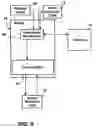Fig. 10 - Method and system for monitoring and verifying software drivers