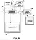 Fig. 12 - Method and system for monitoring and verifying software drivers