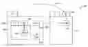 Fig. 01 - Client interfaces for packages