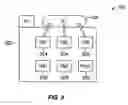 Fig. 03 - Calls and return calls using client interfaces