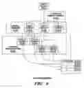 Fig. 09 - Adapting information technology structures to maintain service levels