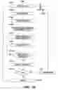 Fig. 23 - Adapting information technology structures to maintain service levels