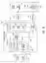 Fig. 06 - Interface for controlling device groups