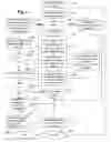 Fig. 07 - Interface for controlling device groups