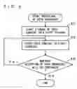 Fig. 07 - Data broadcast playback control device, data broadcast playback control method data broadcast playback control program, and recording medium recording program thereon