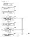 Fig. 09 - Data broadcast playback control device, data broadcast playback control method data broadcast playback control program, and recording medium recording program thereon