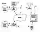 Fig. 01 - System and method for interactive television